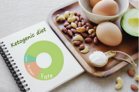 Reap The 7 Health Benefits Of Keto Diet Today | Amazing ...