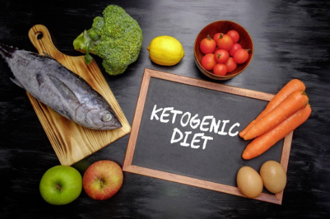 What Is Ketosis And How Will It Help In Losing Weight?